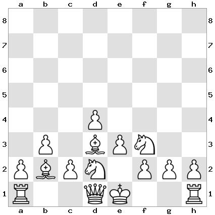 Diagram 2: The ideal Colle-Zukertort setup
