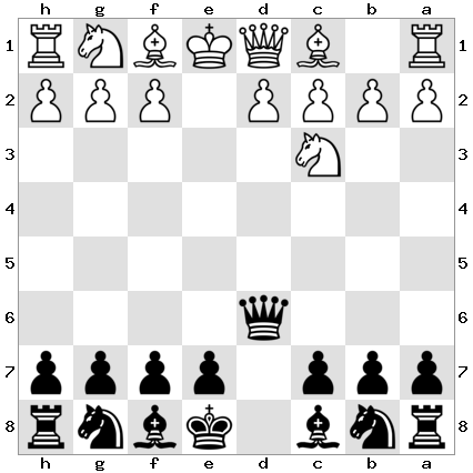 Diagram 6: The starting position of the Qd6 Scandinavian