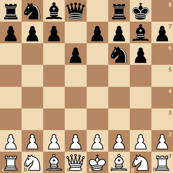 Diagram 1: The basic kingside fianchetto setup
