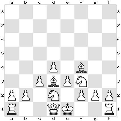 london chess opening moves